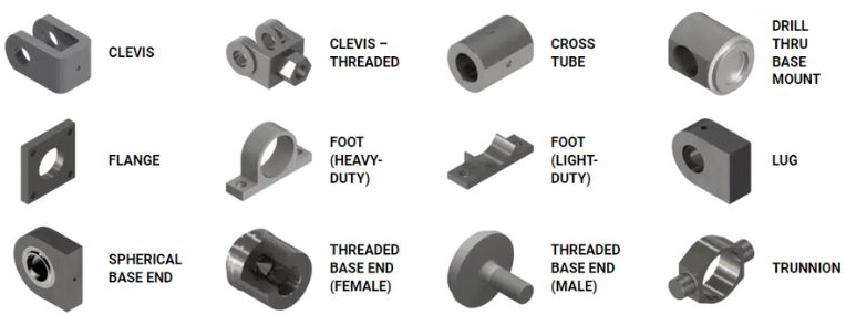 Hvad er de valgfri hydrauliske cylindermonteringstyper?