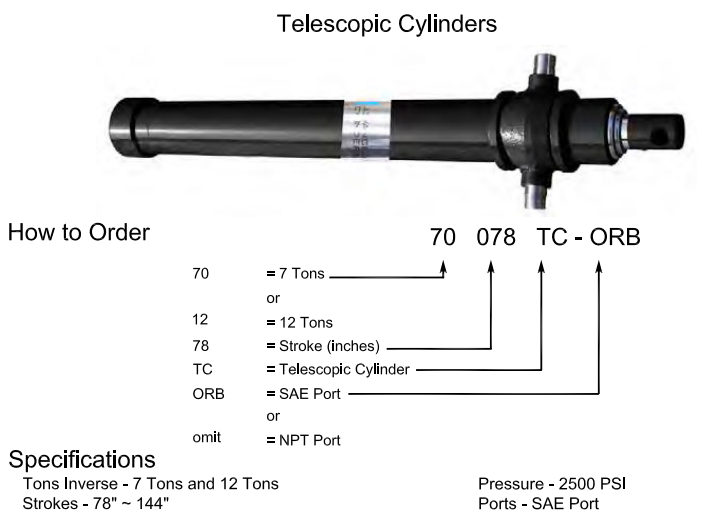 HCIC teleskopisk frontmonteret hydraulikcylinder: 25 års ekspertise, som løser løfteudfordringer globalt