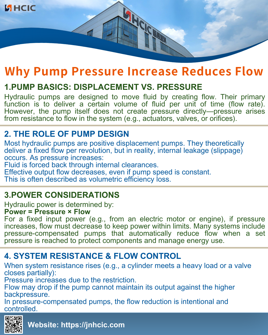 Hvorfor øget pumpetryk reducerer flow