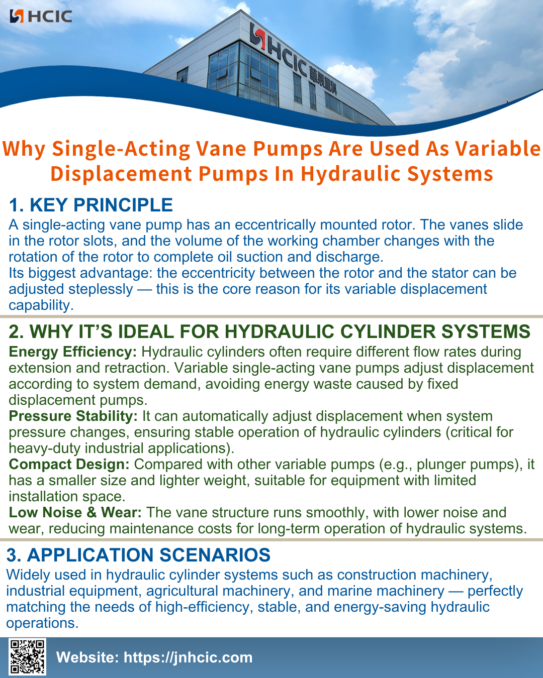 Hvorfor bruges en enkeltvirkende vingepumpe som en pumpe med variabel slagvolumen i hydrauliske systemer
