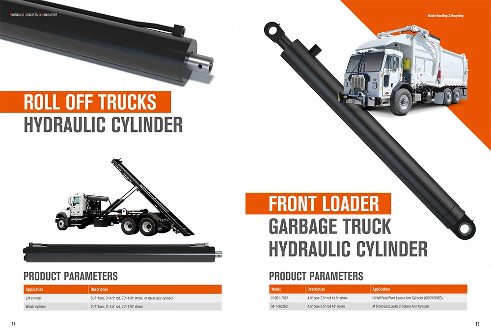 2026 Global Hydraulisk Cylinder Markedsstørrelse, vækst og nøglespillere Analyse