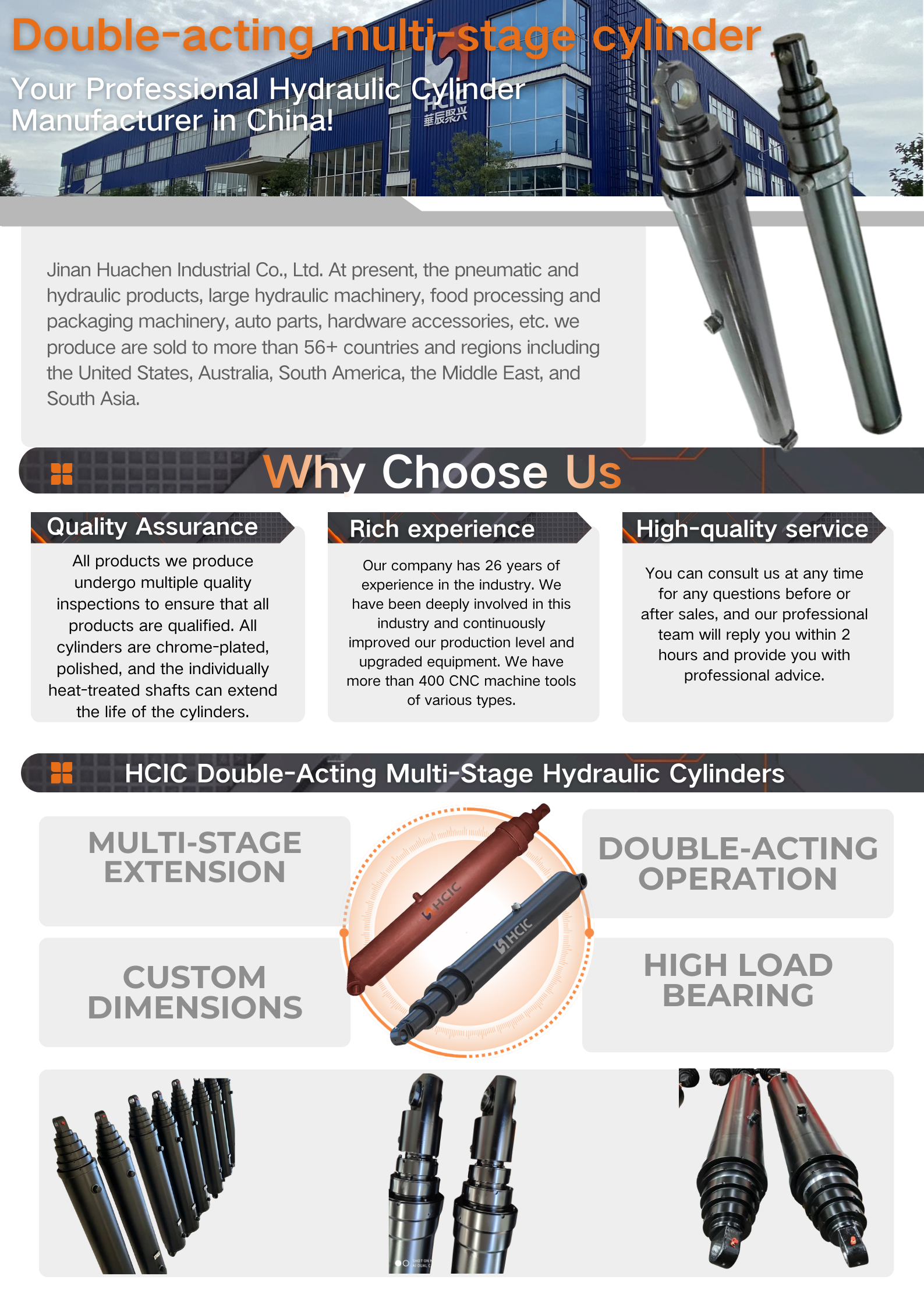 HCIC dobbeltvirkende flertrinscylindre