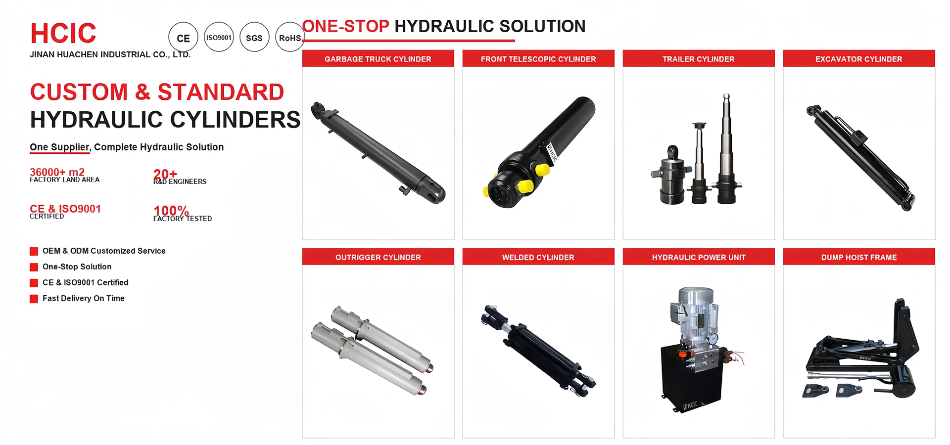 Producenter af dobbeltvirkende hydraulikcylindre